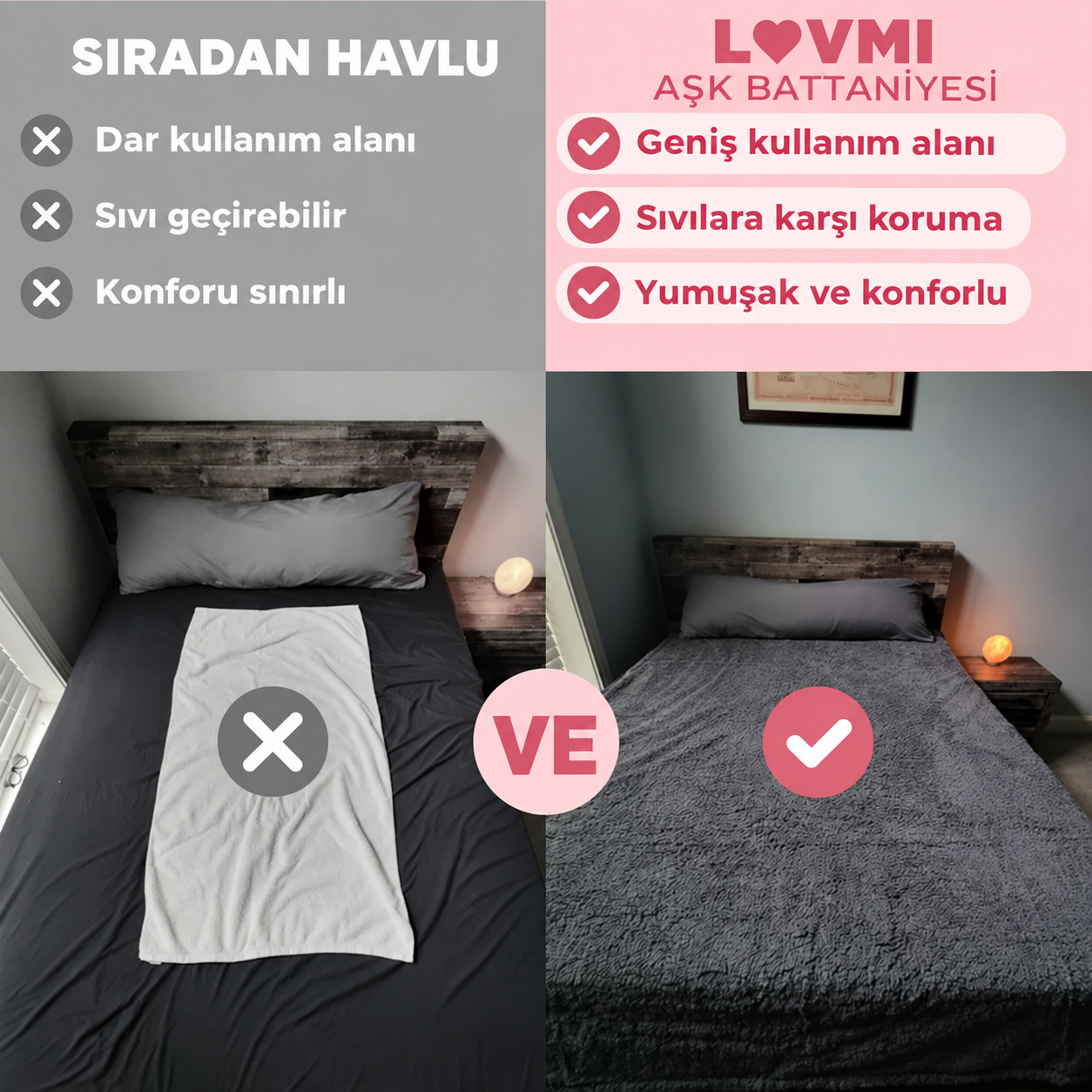 Sıradan havlu ile Lovmi Aşk Battaniyesi karşılaştırması